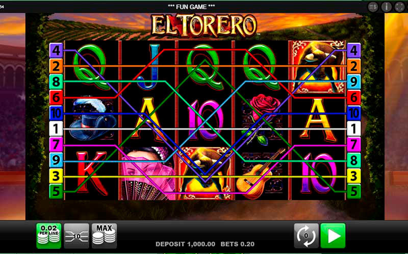 El Torero Online Spielautomat Übersicht im MrBet Blog